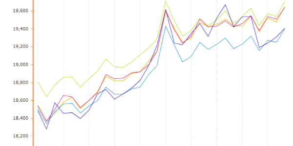 氧化鋁價接連上漲 預計9月仍偏強運行