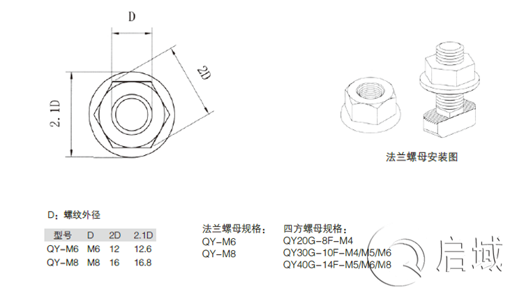 QY-法蘭螺母、四方螺母圖紙